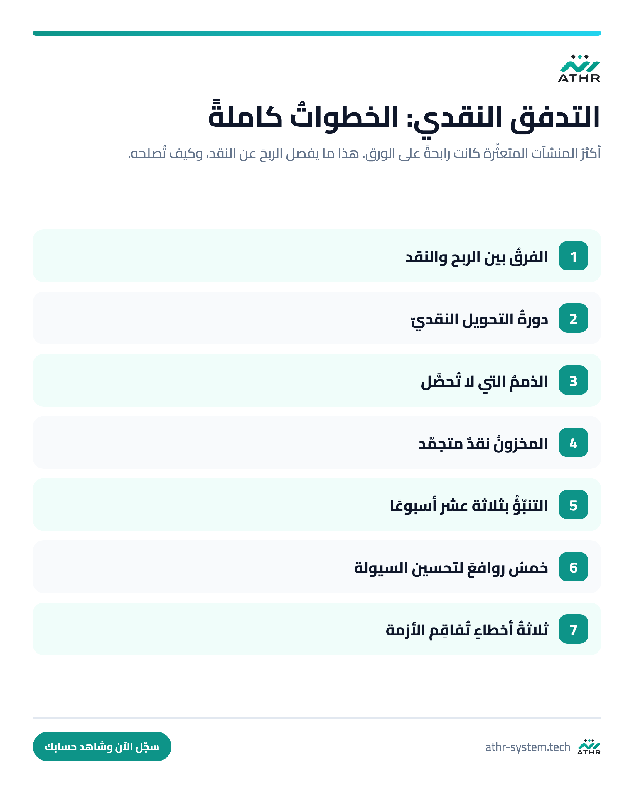 التدفّقُ النقديّ: لماذا تربح وتفلس في الوقت نفسِه — الخطواتُ كاملةً بالترتيب