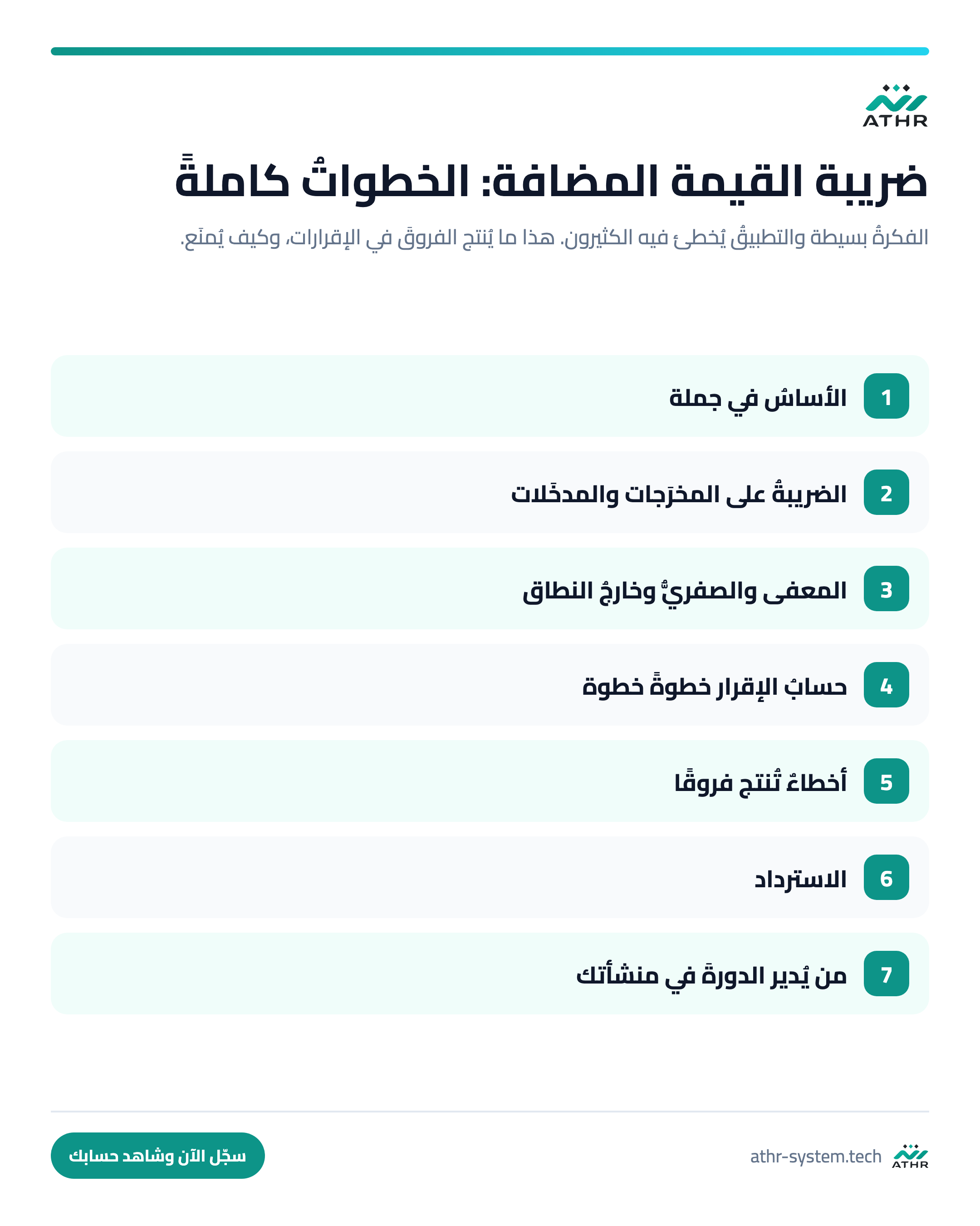 ضريبةُ القيمة المضافة عمليًّا: الحساب والإقرار والأخطاء — الخطواتُ كاملةً بالترتيب