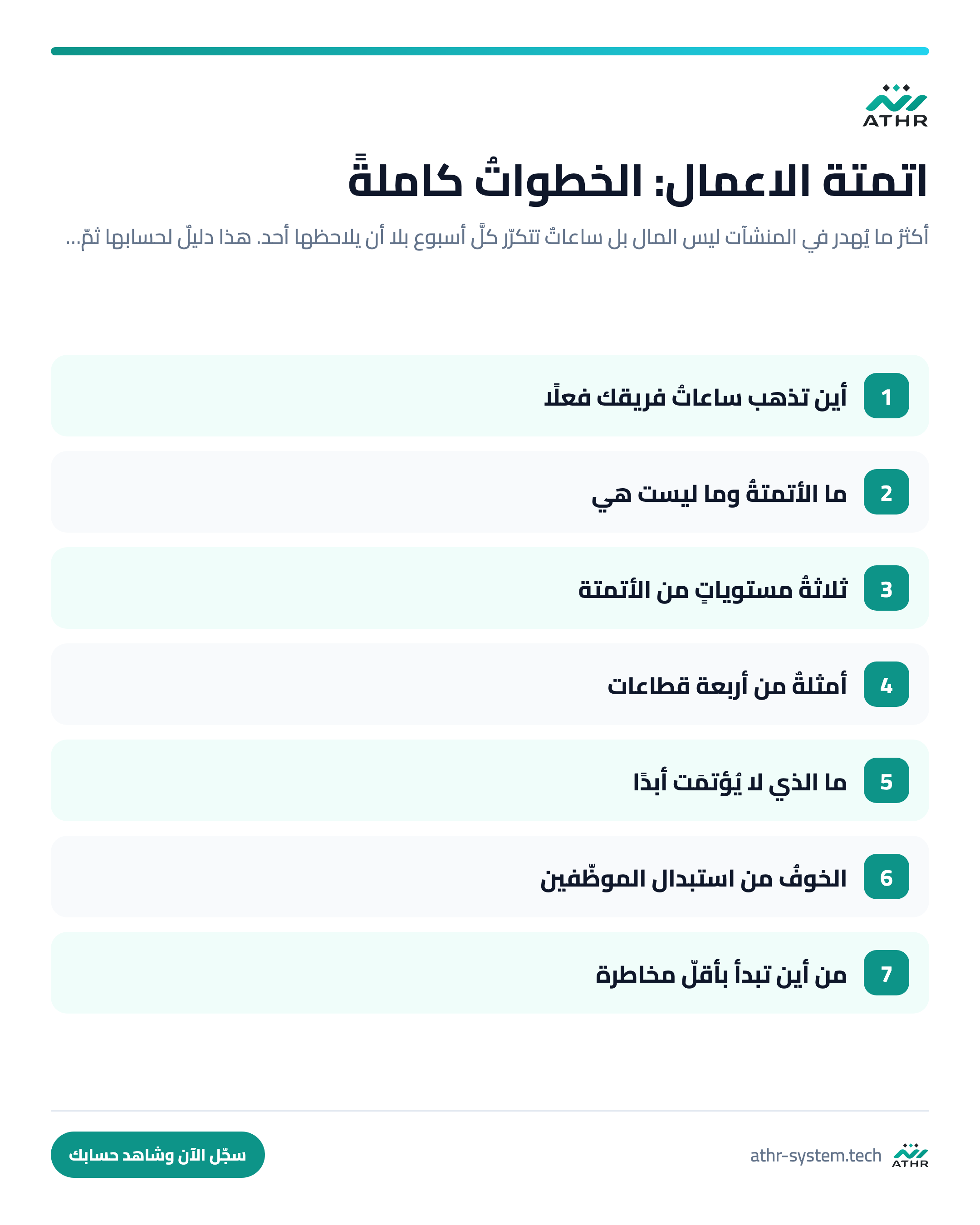 ما هي أتمتةُ الأعمال؟ شرحٌ عمليٌّ لمن يُدير منشأة — الخطواتُ كاملةً بالترتيب